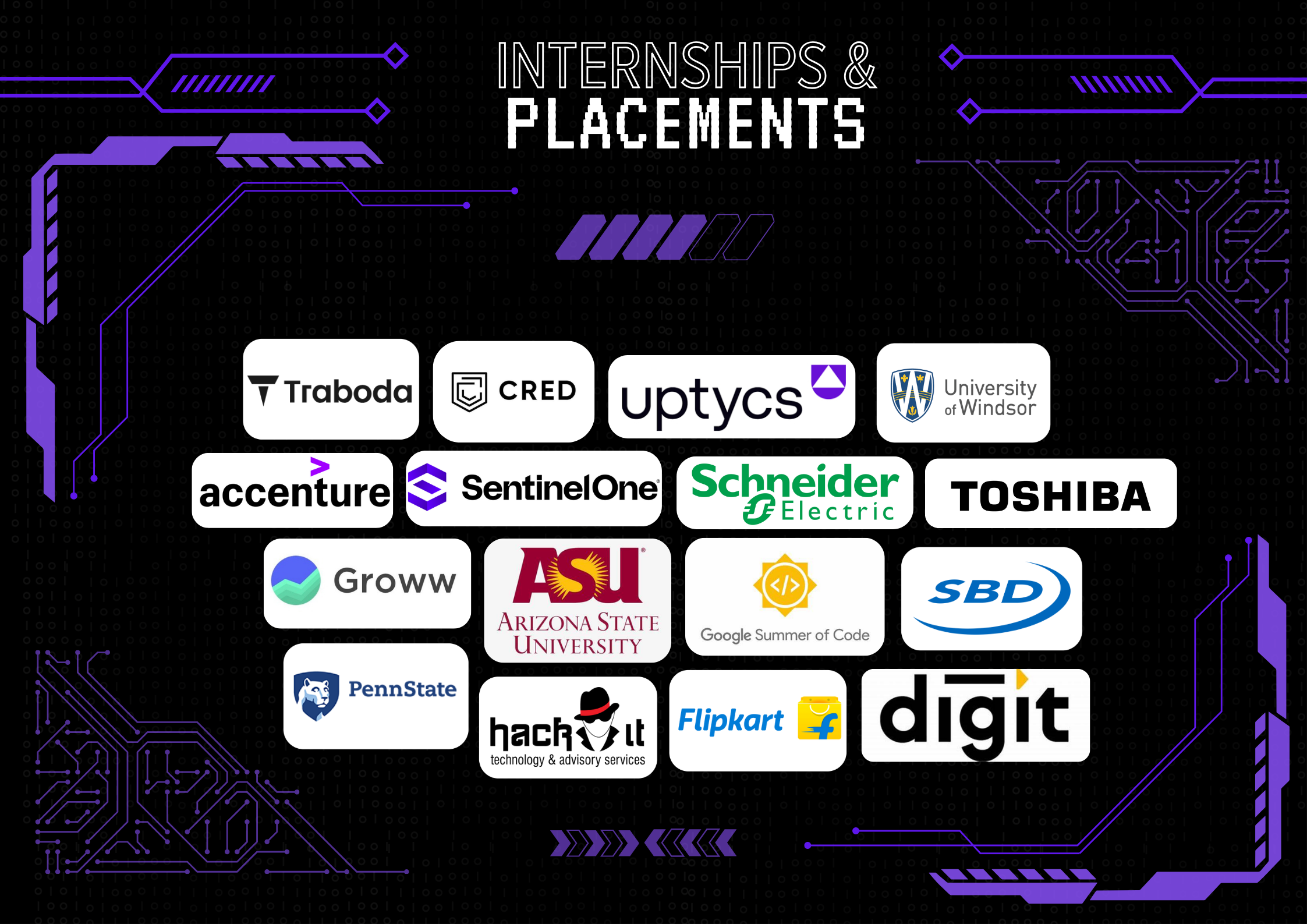 YEAR END REVIEW 2024